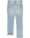 name-it-jeans-hose-nkmtheo-dnmtasis-1455-nos-light-blue-denim