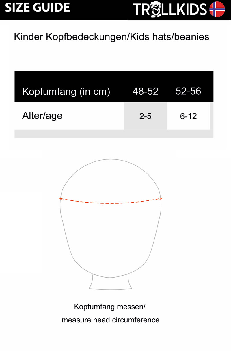 Trollkids Größenberater für Handschuhe und Mützen