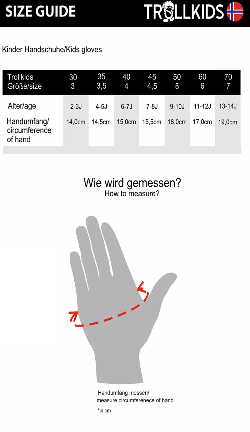 Trollkids Größenberater für Handschuhe und Mützen