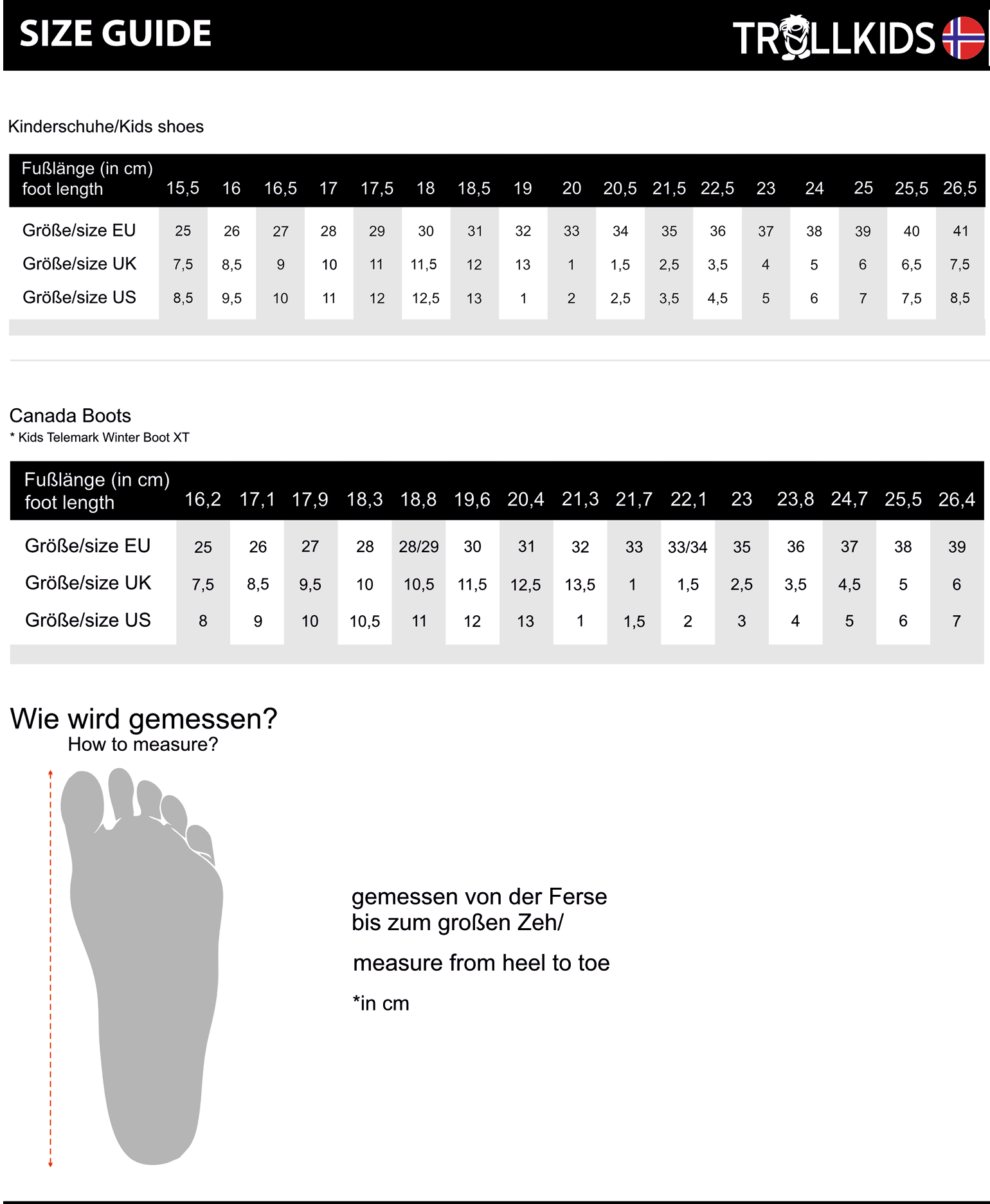 Trollkidss Größenberater für Schuhe